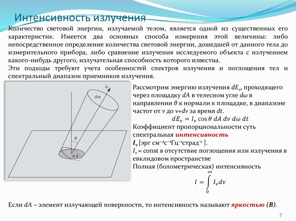 Мощность излучения поверхности