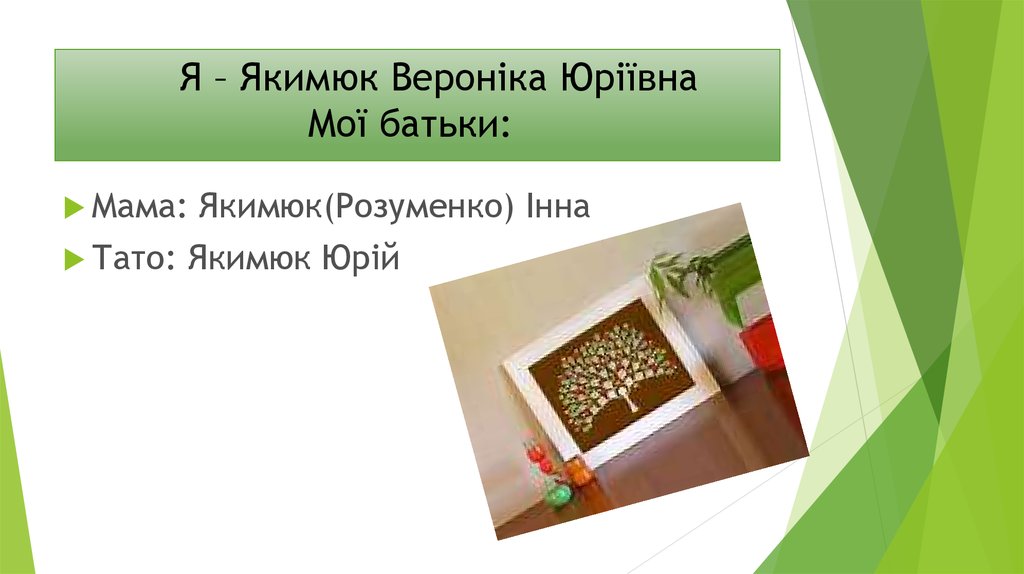 Я – Якимюк Вероніка Юріївна Мої батьки: