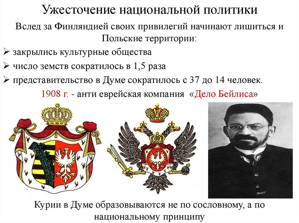 Политическое развитие страны 1907 1914 презентация