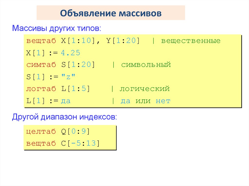 Объявление массива. Варианты объявления массива. Вещественный массив. Укажите правильное объявление массива.