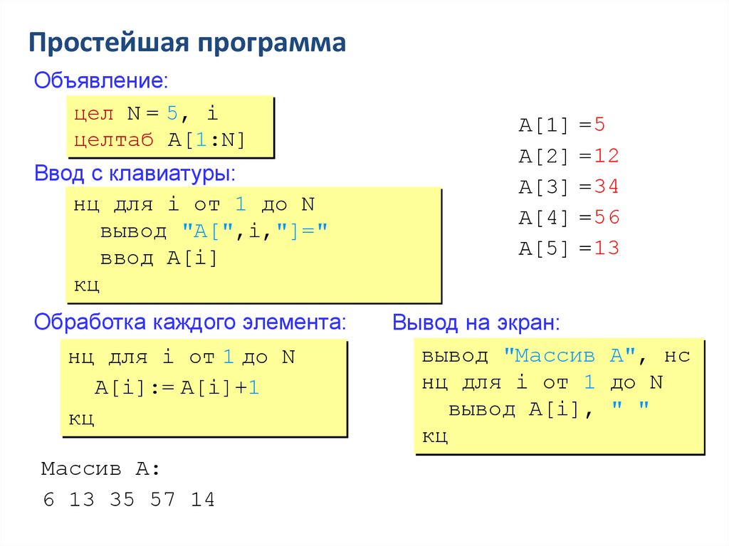 Цел n. НЦ для i от 1 до 10. НЦ. K 10 НЦ для i от 1. НЦ В алгоритмическом языке.