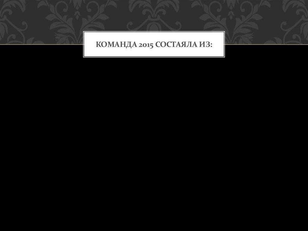 Команда 2015 состаяла из: