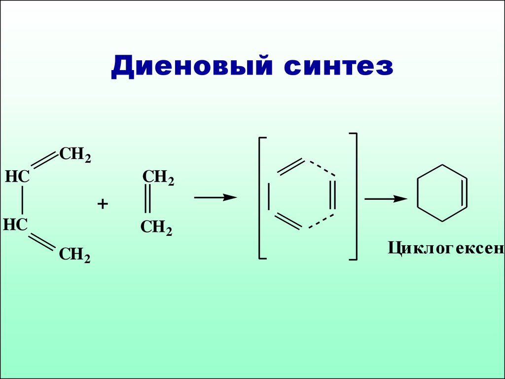 Три синтез. Реакция диенового синтеза. Диеновый Синтез бутадиена 1.3. Диеновый Синтез механизм. Изопрен реакция диенового синтеза.