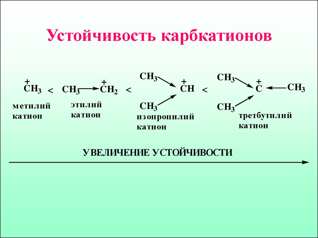 Устойчивый катион. Этильный карбкатион. Алкильный карбкатионы. Устойчивость карбкатионов. Образование карбкатионов.