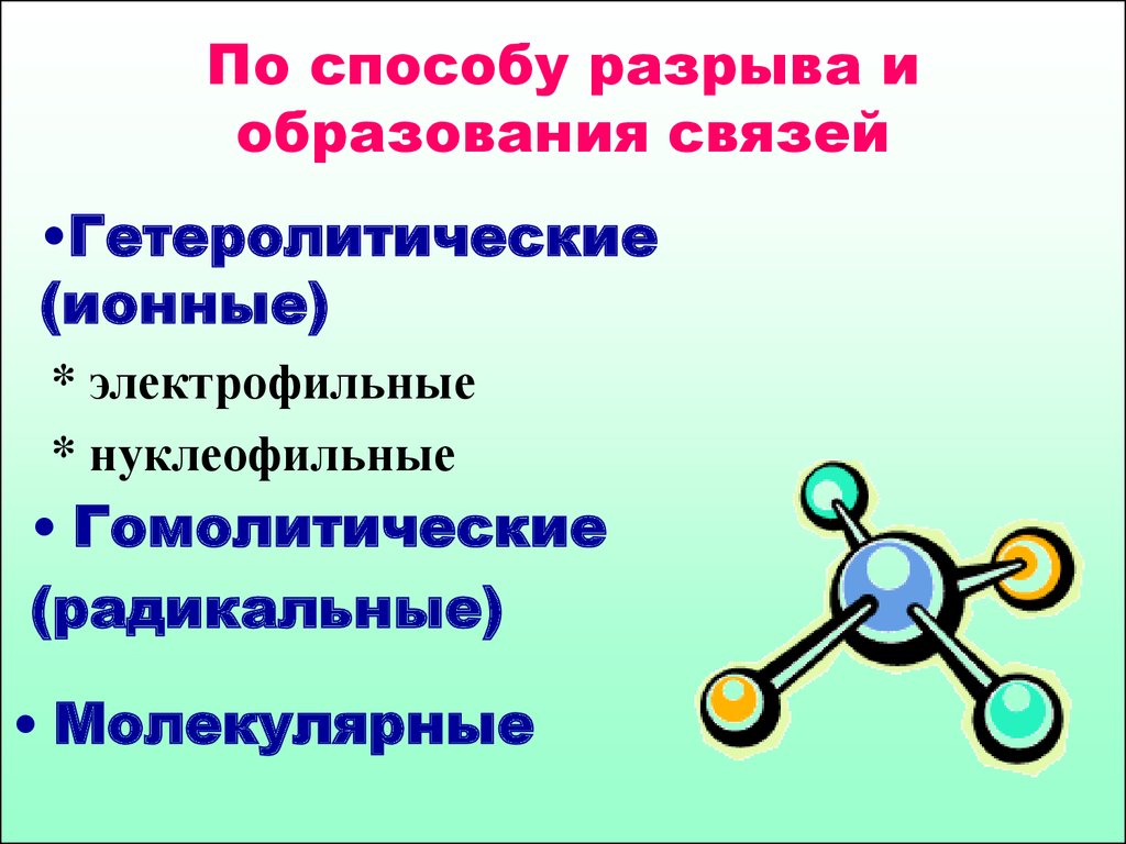 Метод разрывов. Механизмы реакций в органической химии. Классификация органических реакций по способу разрыва связей. Способы разрыва связи. Классификация органических реакций по молекулярности.