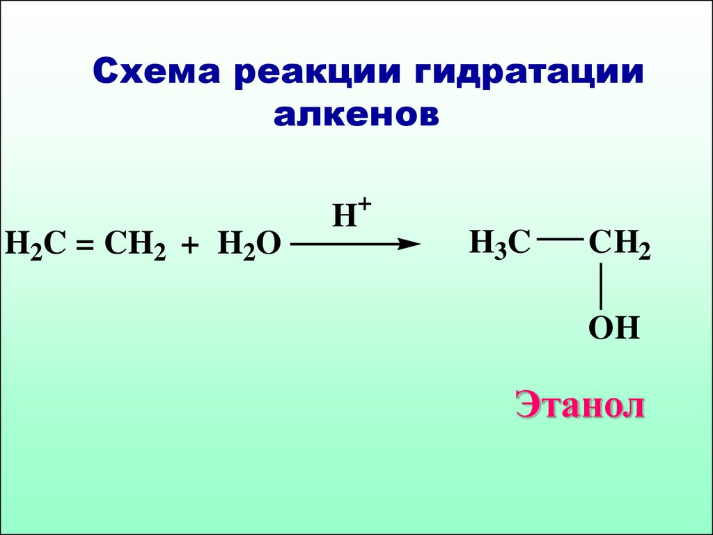 Напишите реакцию. Уравнение гидратации алкенов. Гидратация алкенов. Схема реакции гидратации. Реакция гидрирования алкенов механизм реакции.