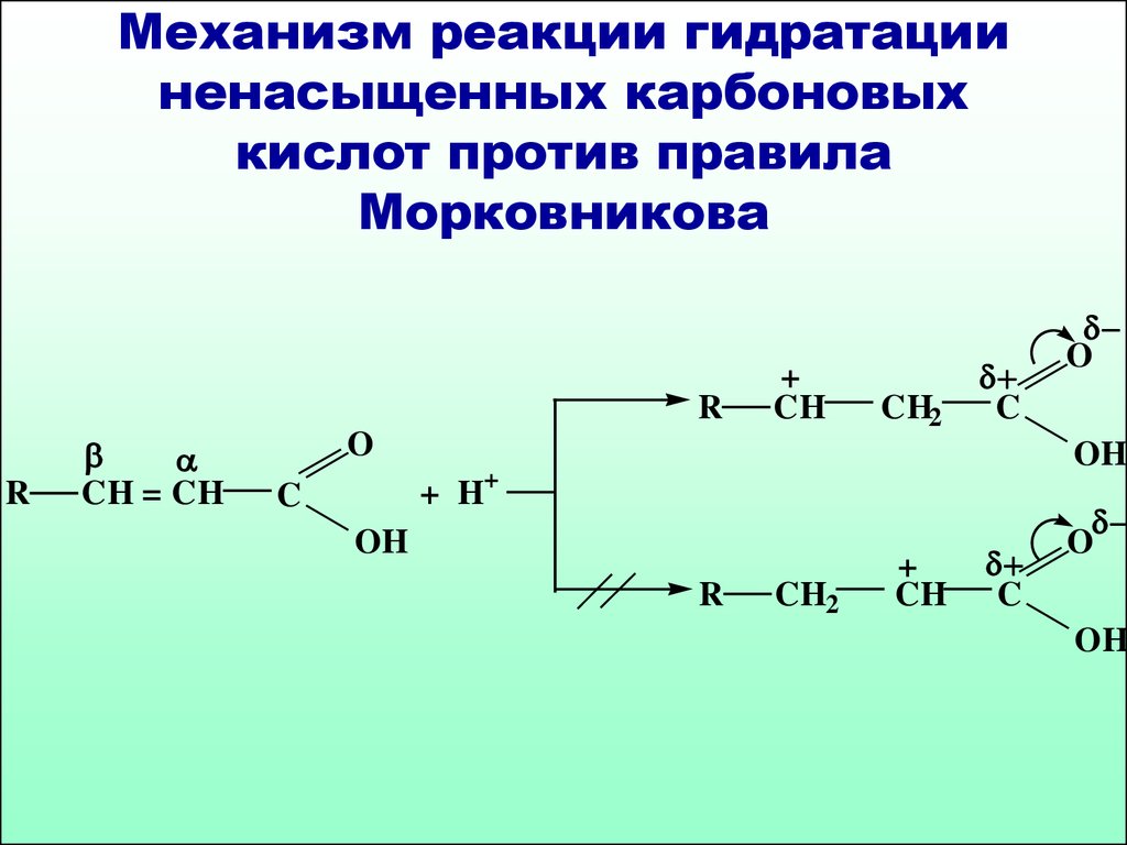 Механизм реакции гидратации ненасыщенных карбоновых кислот против правила Морковникова