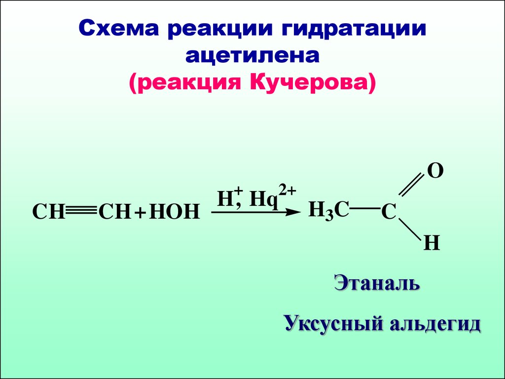Этаналь х этан. Воды (гидратация)- реакция Кучерова. Гидратация ацетилена реакция Кучерова. Механизм реакции Кучерова Алкины. Кучерова гидратация ацетилена.