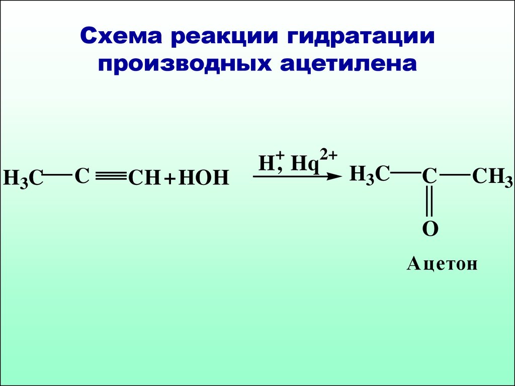 Продукт гидрирования ацетилена. Изопропилацетилен гидратация. Гидратация изопропилацетилена. Схема механизма реакции гидратации. Схема реакций гидрирования ацетилена.