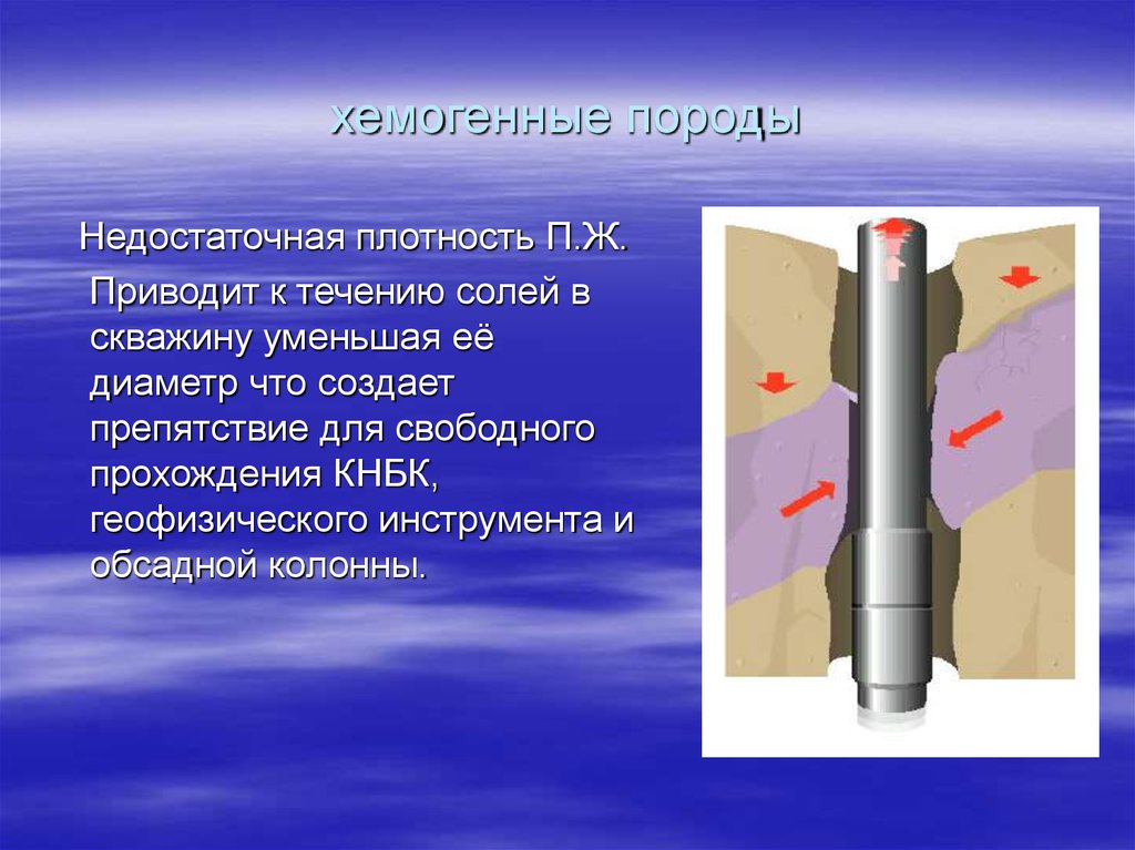 Осложнения при бурении скважин презентация