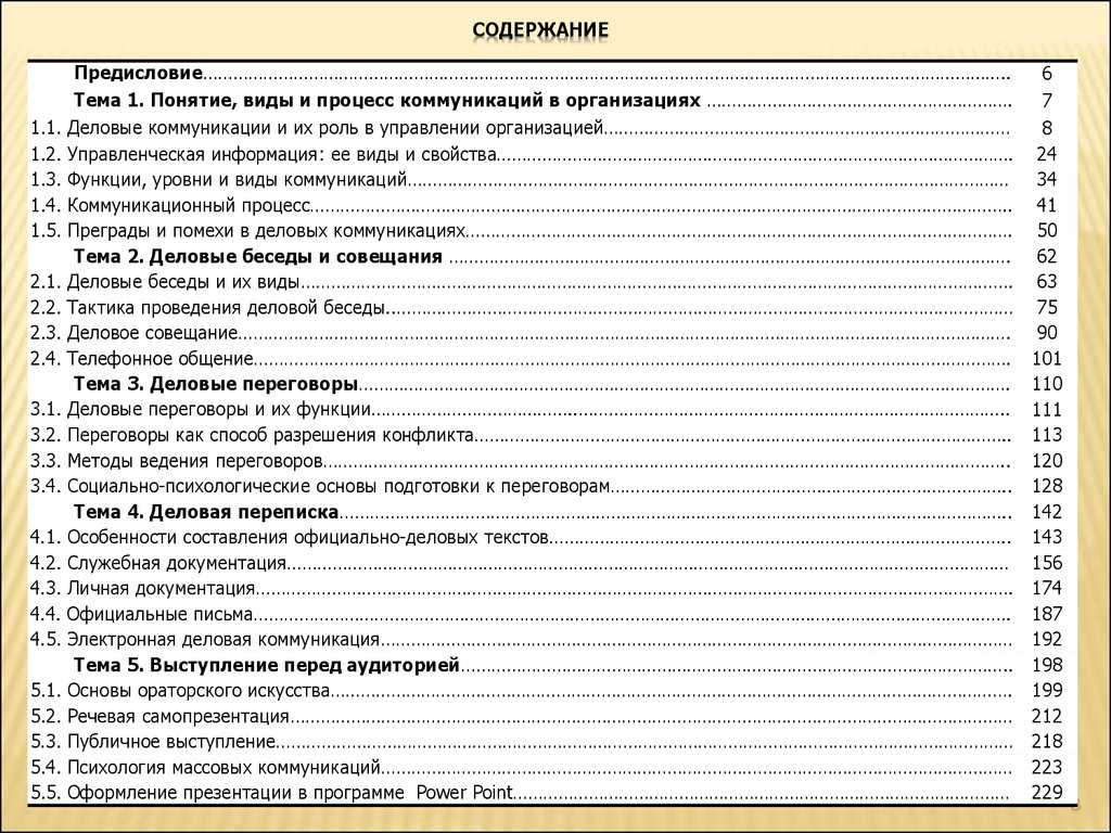 Деловые коммуникации - презентация онлайн