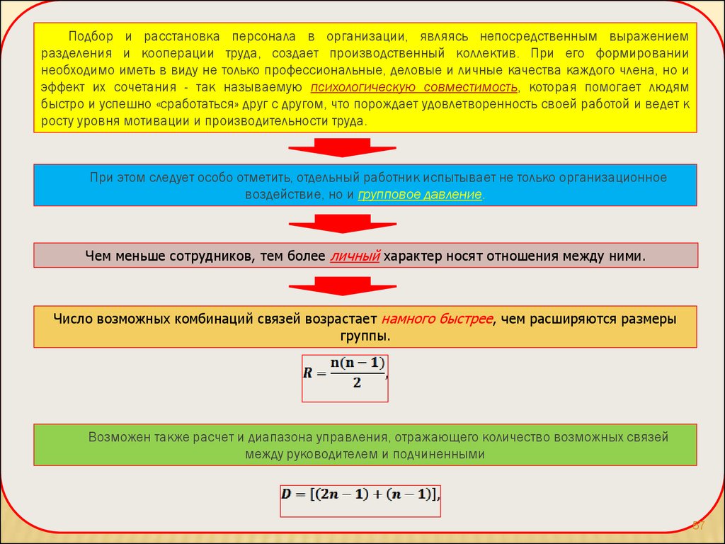 Что является высшим непосредственным выражением