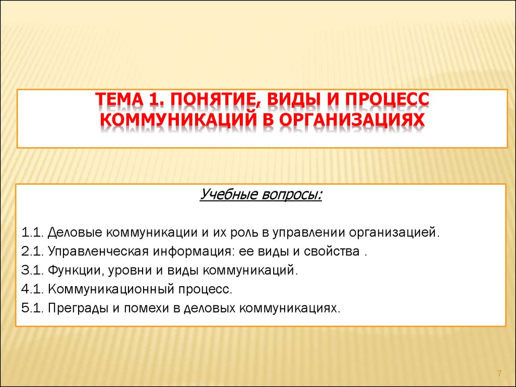 Исполнители понятие виды. Понятие и виды коммуникации. Ресурсы деловой коммуникации. Помехи и преграды в деловом общении презентация.