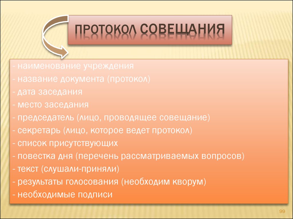 Перечень рассматриваемого вопроса. Названия совещаний. Дата совещания. Совещание текст. Содержание протокола совещания.