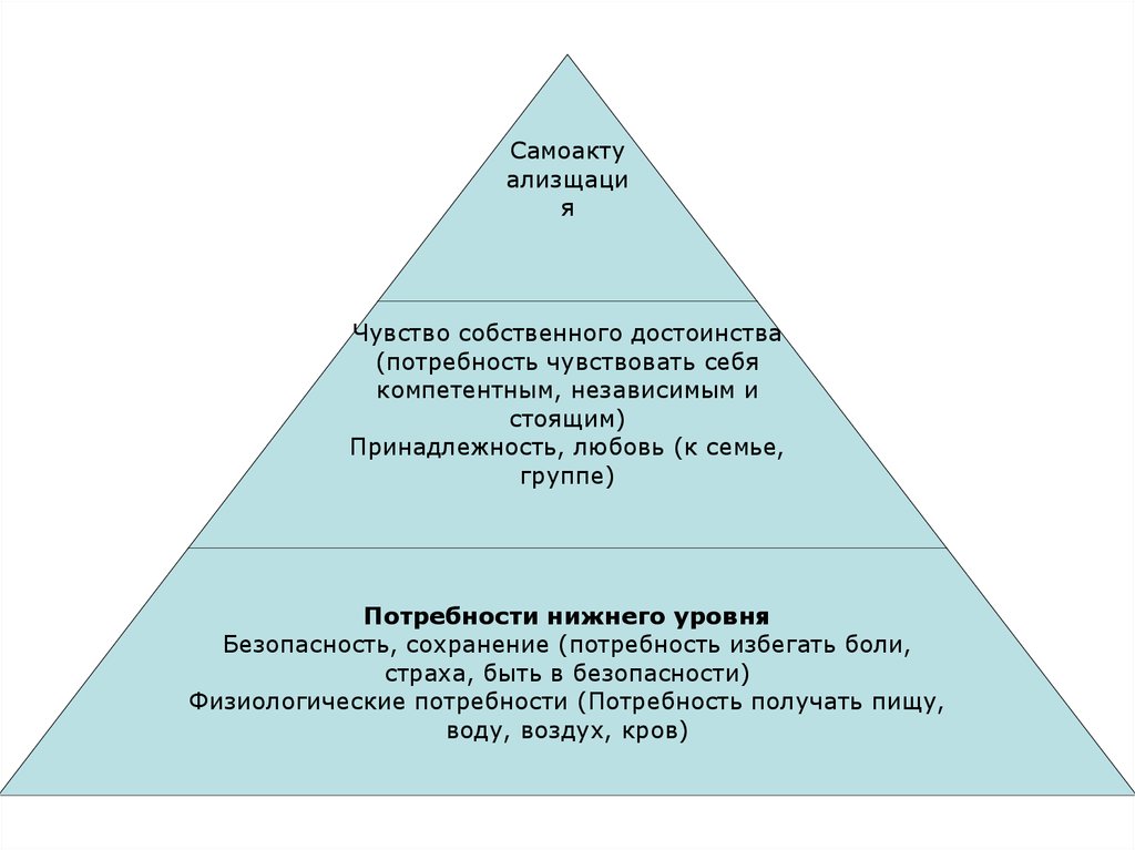 Занятие высшего положения в преступной иерархии. Криминальная иерархия. Иерархия преступности. Структура преступная иерархия. Иерархия преступного мира России.