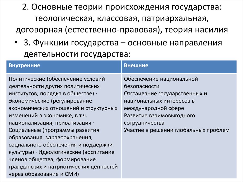 Социально правовые теории