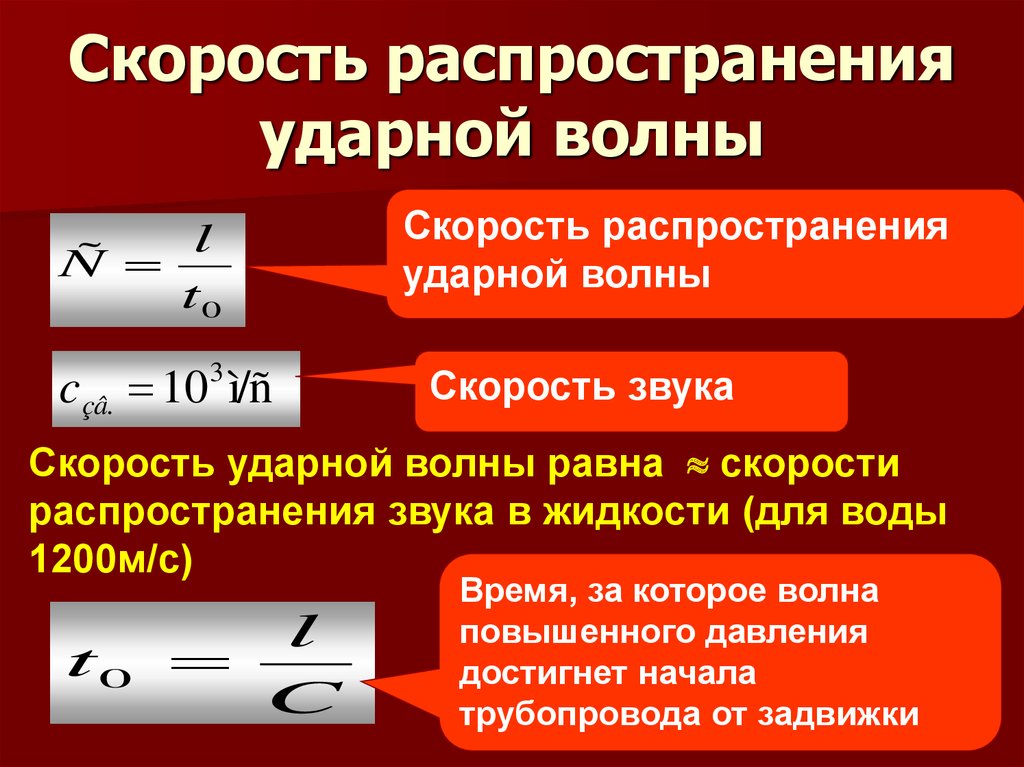 Скорость распространения