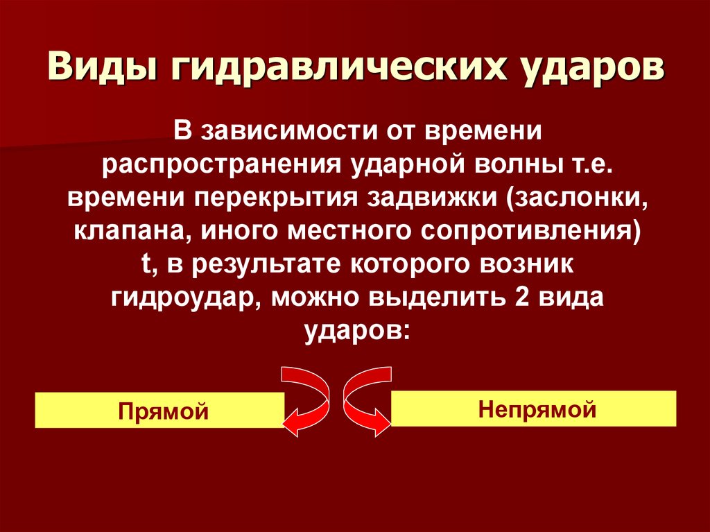 Презентация гидравлический удар