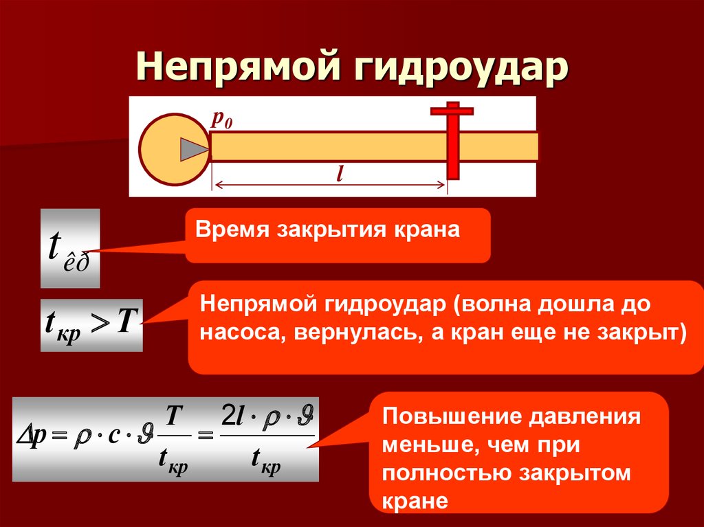 Увеличение закрывать. Гидравлический удар в трубопроводах прямой и непрямой. Прямой гидравлический удар. Гидравлический удар в трубопроводах. Виды гидравлического удара.