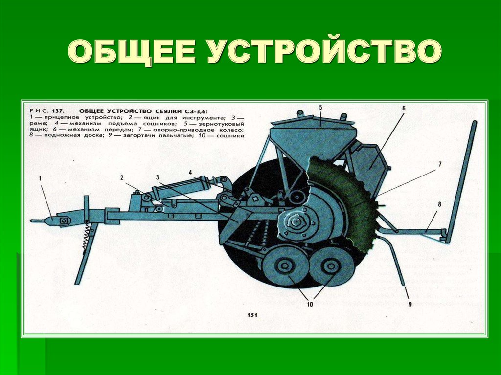 Высевающие аппараты семян овощных культур