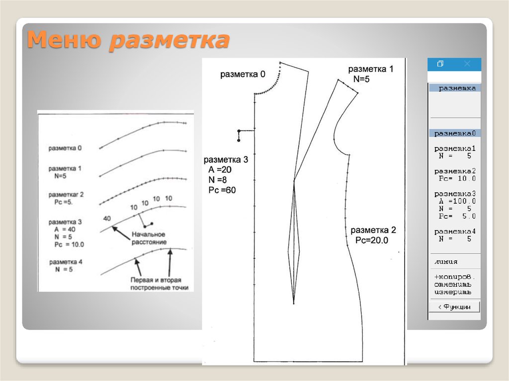 Меню разметки. Разметка меню. Лекала на производстве. Cvat разметка данных.