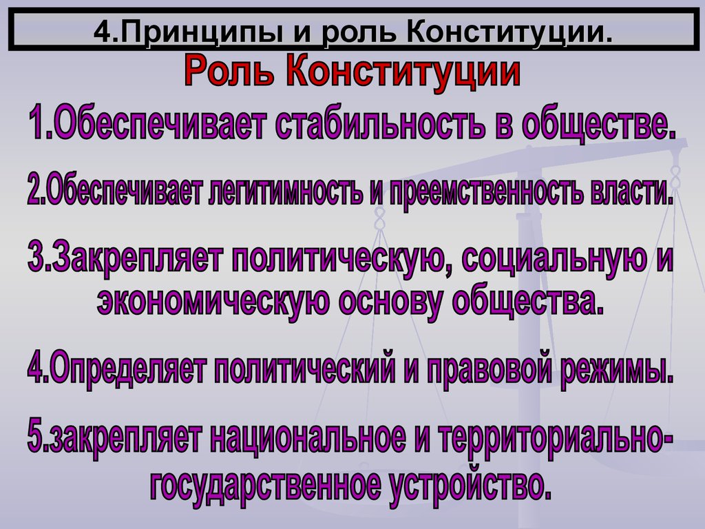 В чем заключается особое. Роль Конституции РФ. Какое значение имеет Конституция. Роль и значение Конституции. Значимость Конституции.