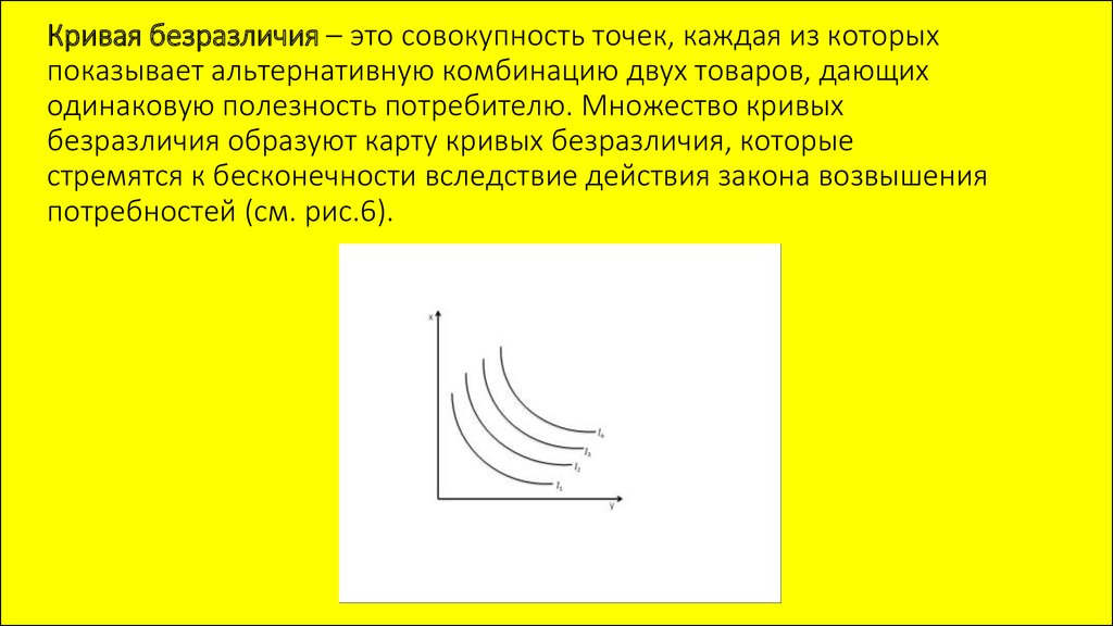 Каждая точка кривой безразличия представляет собой