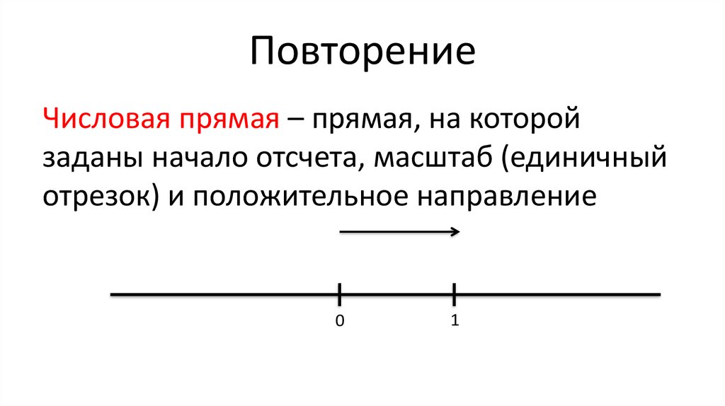 Числовая прямая. Расширенная числовая прямая. Начало отсчета на числовой прямой. Отрезок на числовой прямой.