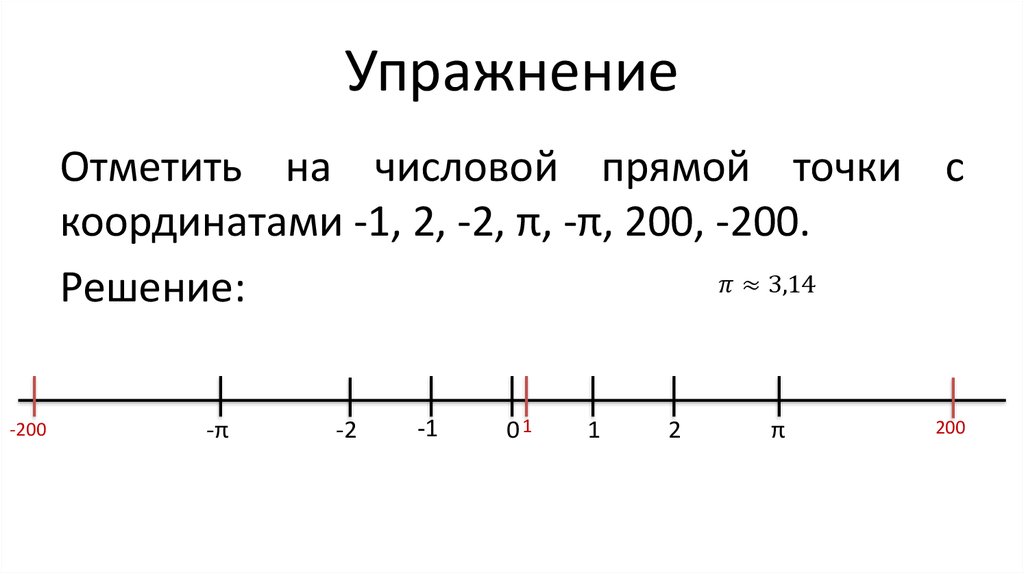 4 3 на числовой прямой. Числовая прямая. Точки на числовой прямой. На числовой прямой отмечены точки. Отметьте на числовой прямой.