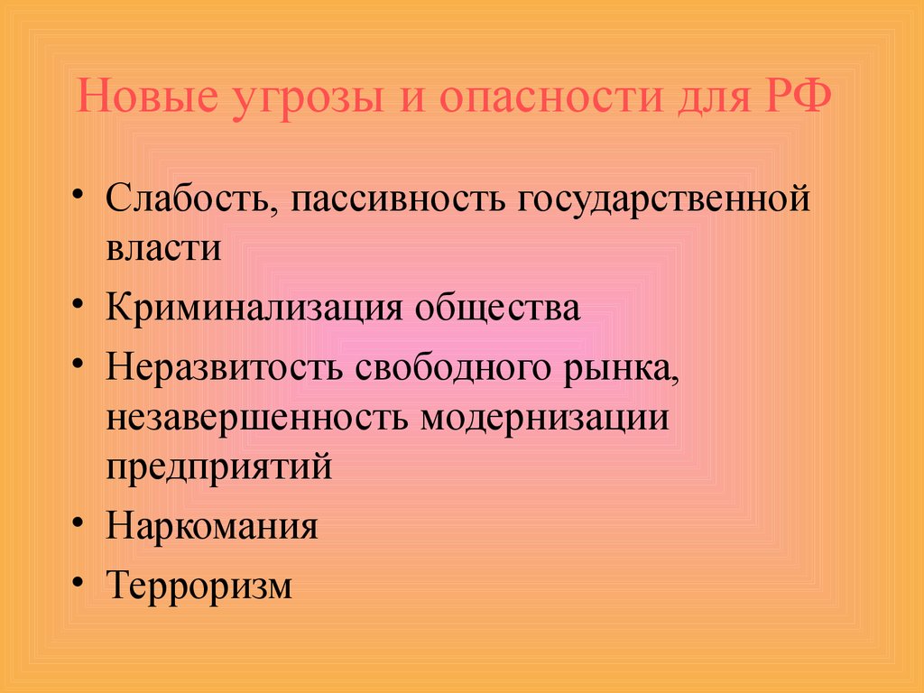 Современные вызовы и угрозы международной безопасности презентация