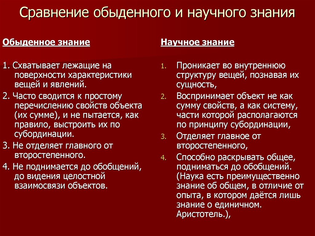 Что общего и каковы различия. Научное и обыденное познание. Отличие научного познания от обыденного. Различия обыденного и научного знания. Сравнение обыденного и научного познания.