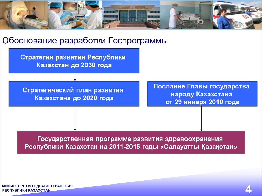 Стратегический план развития рк до 2025 года