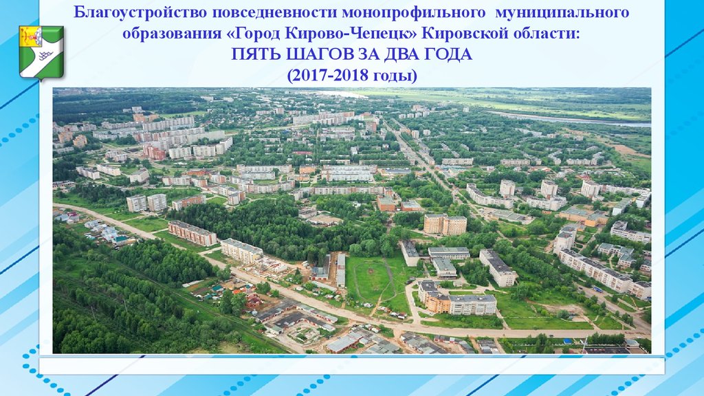 Проект о городе кирове