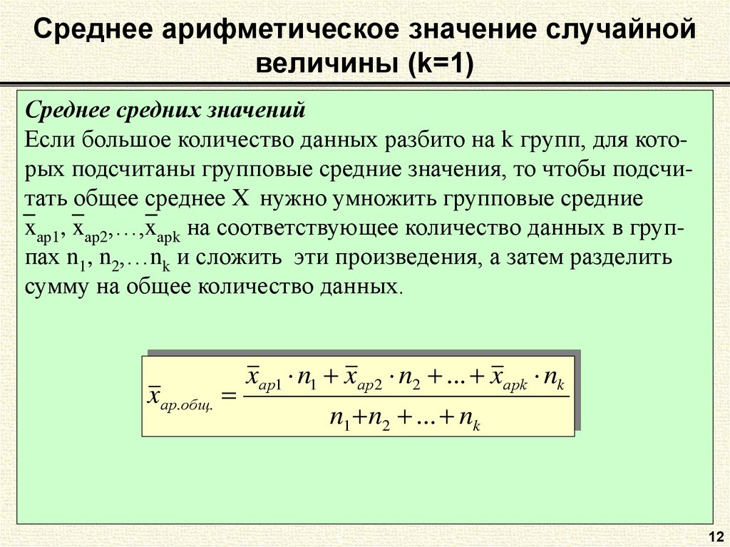 Карта средних арифметических значений