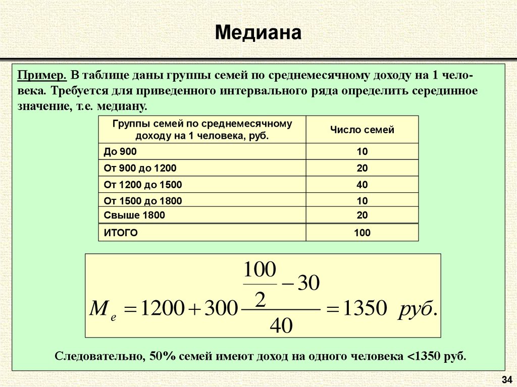 Медиана схема приема