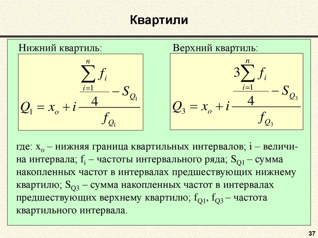 Среднее значение и дисперсия 7 класс презентация