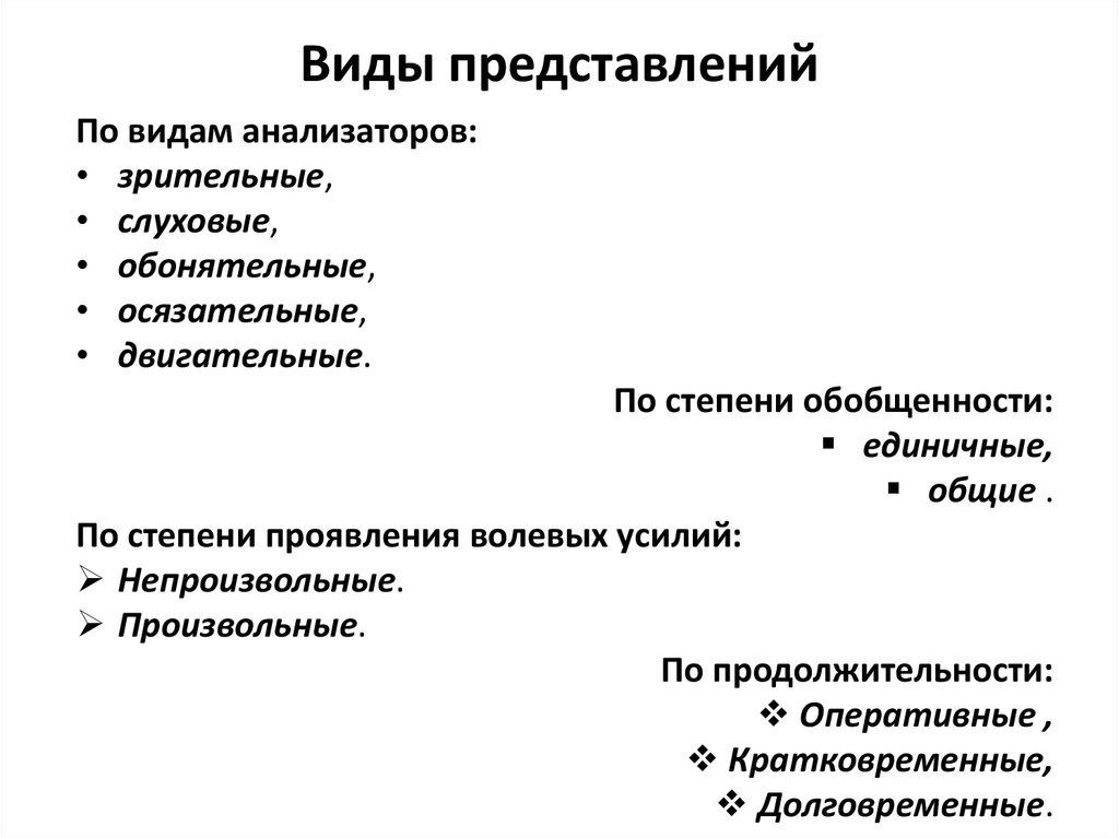 Представить концепцию. Виды представлений. Виды представлений в психологии. Классификация видов представления.