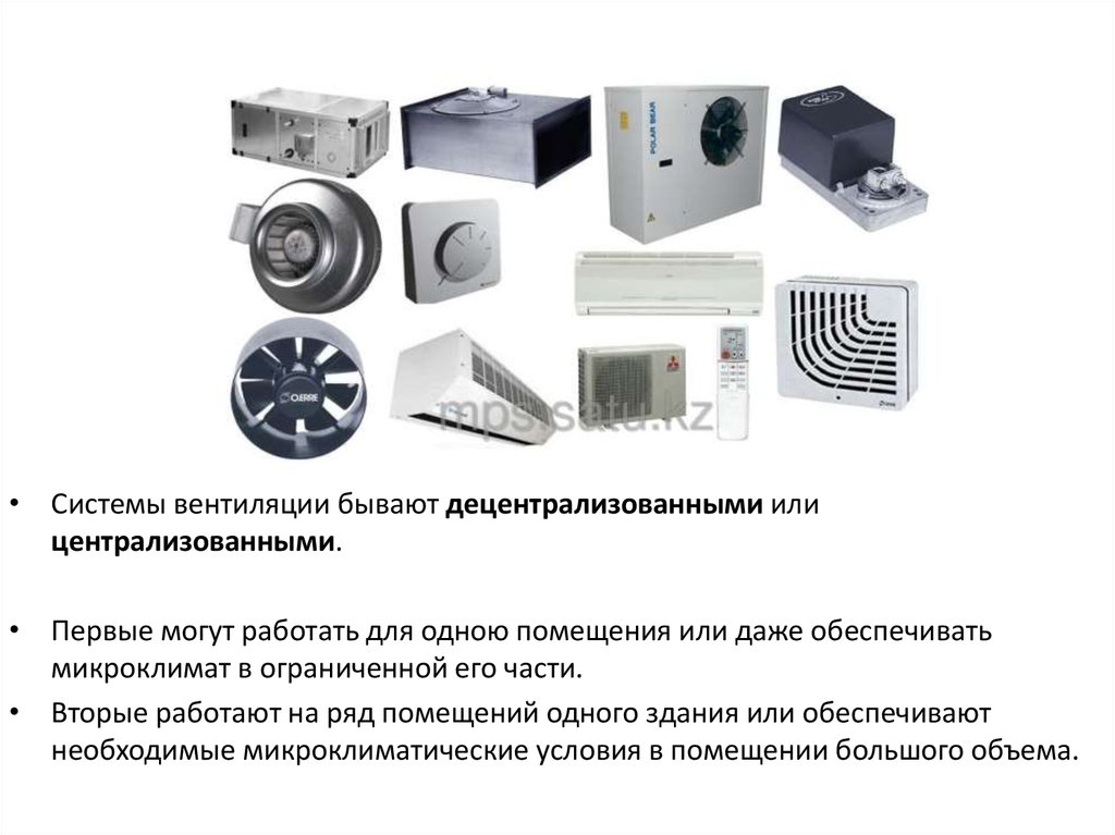 Виды вентиляции. Типы систем вентиляции. Централизованная и децентрализованная система вентиляции. Децентрализованная система вентиляции. Какая бывает вентиляция в помещениях.