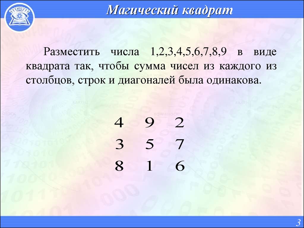 Расставить числа в квадрат. Магический квадрат чисел. Магический квадрат 5 1,2,3,4,5,6,7,8,9. Формула магического квадрата. Волшебный квадрат с числами.