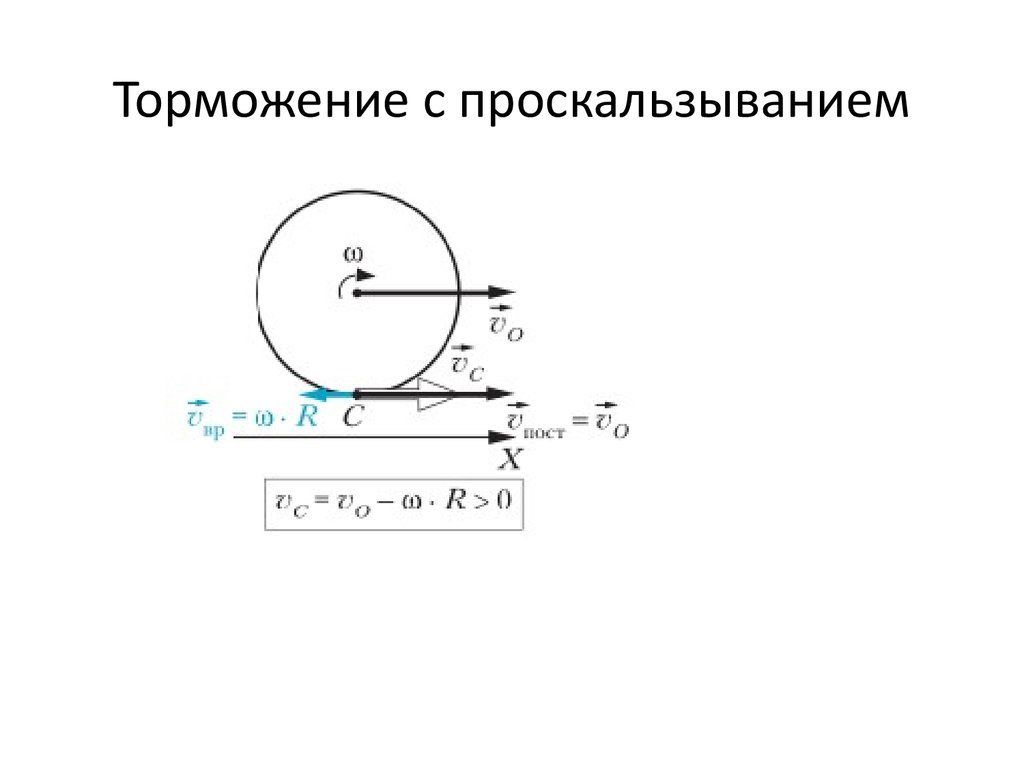 Движение в механике