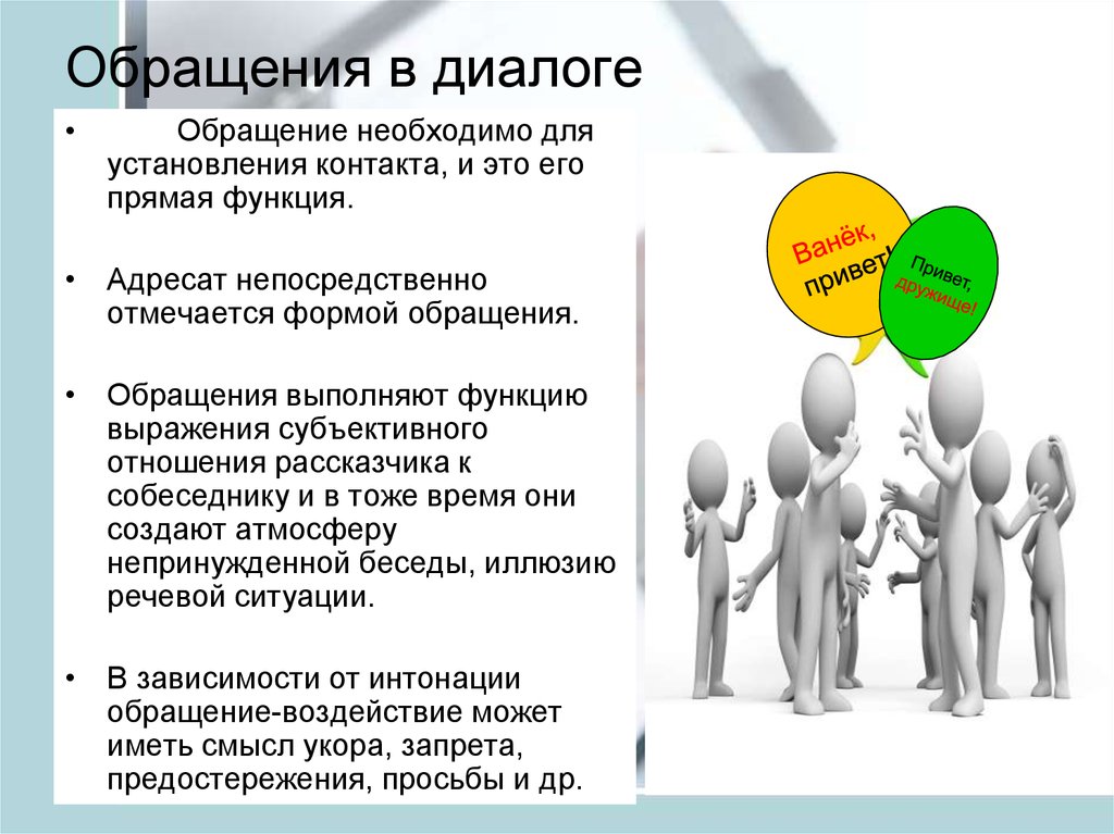 Презентация диалог обращение 4 класс школа россии