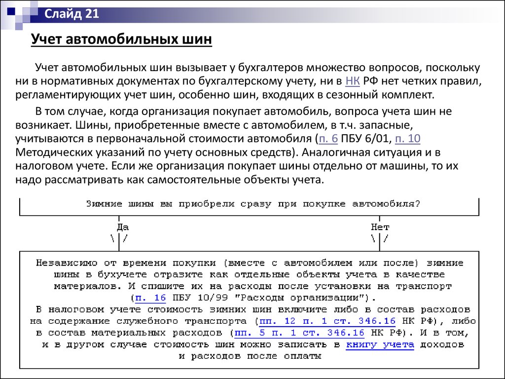 Акт на списание резины автомобильной образец