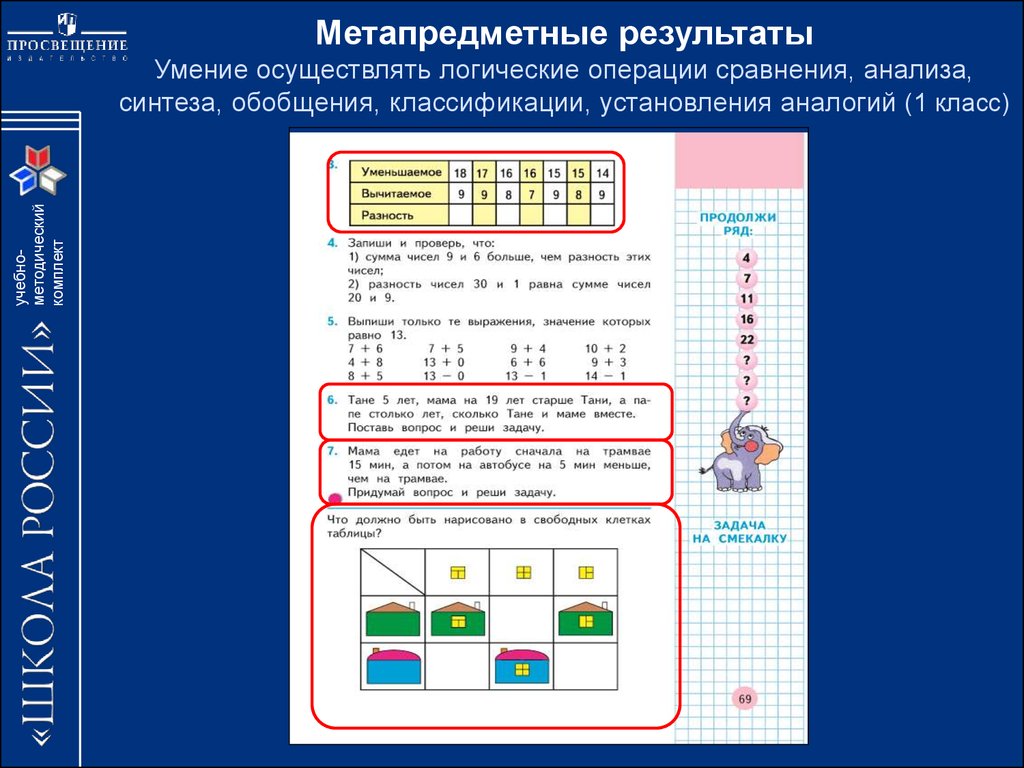 Умение осуществлять действия по образцу пример задания