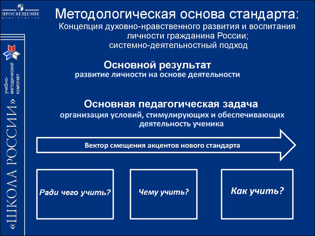 Основа для проекта