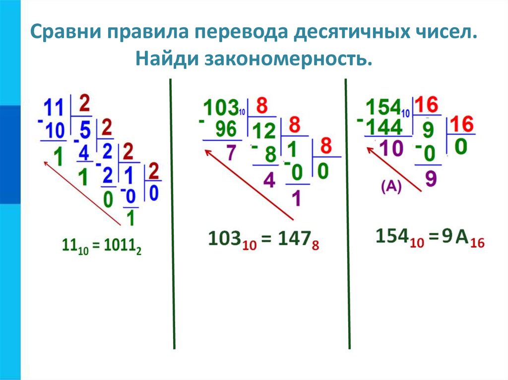 Из двоичной в десятиричную