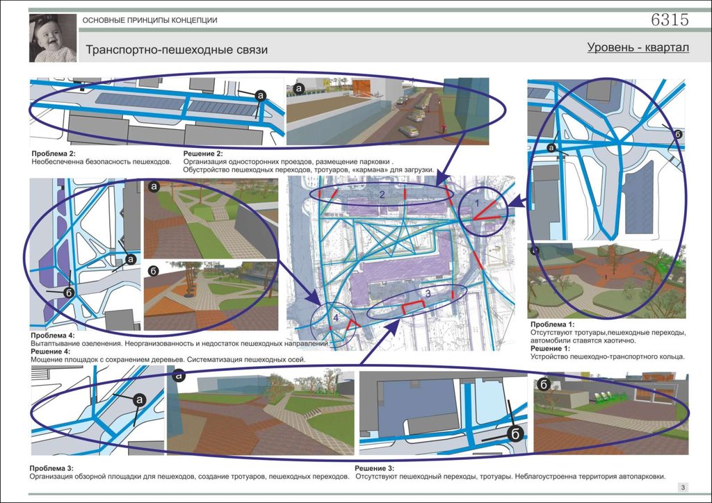 Транспортно пешеходная схема архитектура
