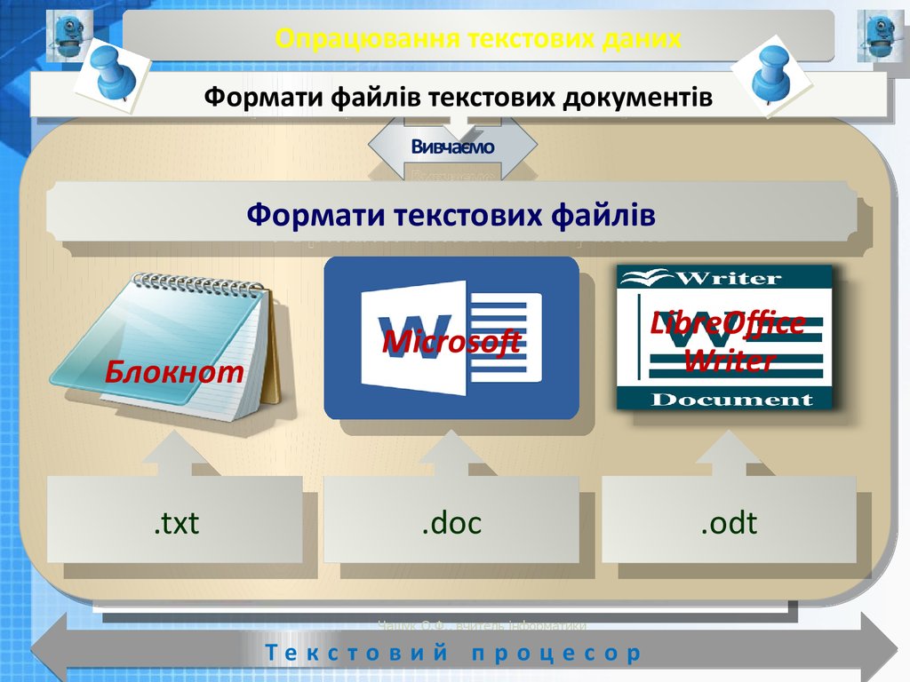 Что такое текстовый процессор в информатике 6 класс