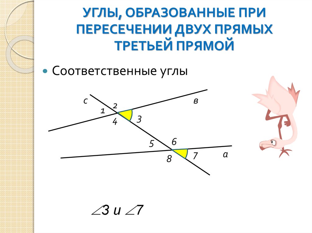 Углы при прямых и секущей. Углы образованные при пересечении 2 прямых 3. Углы образованные при пересечении 2 прямых. Углы образованные при пересечении 2 прямых 3 прямой. Углы при пересечении двух прямых.