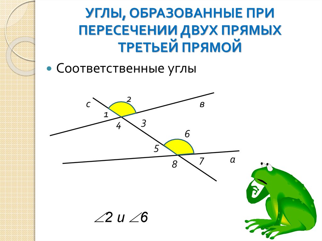 Пересечение параллельных прямых третьей