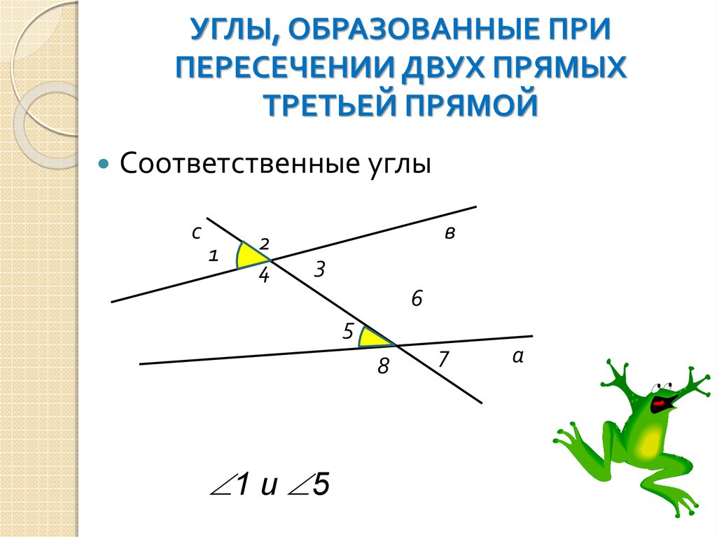 Виды углов при пересечении двух прямых третьей. Углы образованные при пересечении двух прямых третьей прямой.